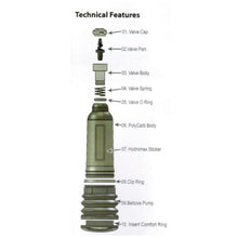 Load image into Gallery viewer, BathMate HydroMax 9